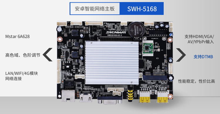 5168優(yōu)勢.png 5168優(yōu)勢.png