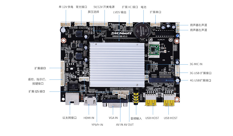 5168接口圖.png 5168接口圖.png
