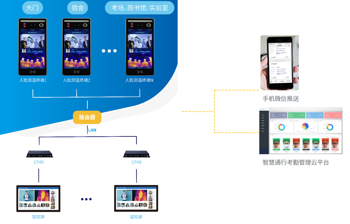 微信截圖_20210430105732.png 微信截圖_20210430105732.png
