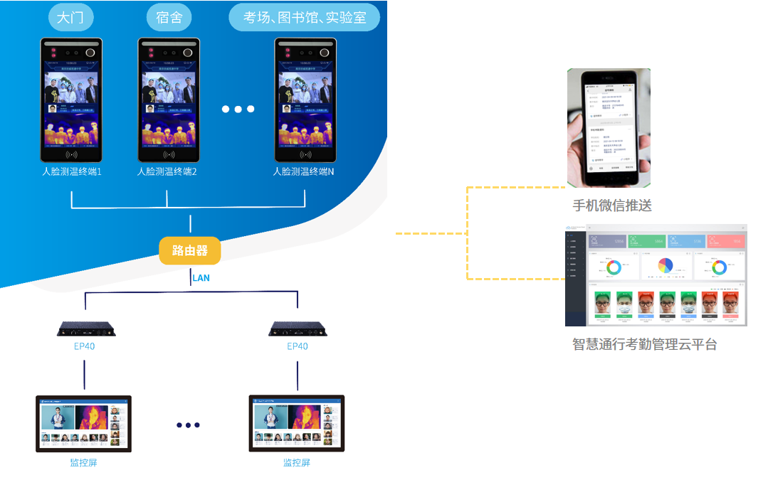 微信截圖_20210715101630.png 微信截圖_20210715101630.png